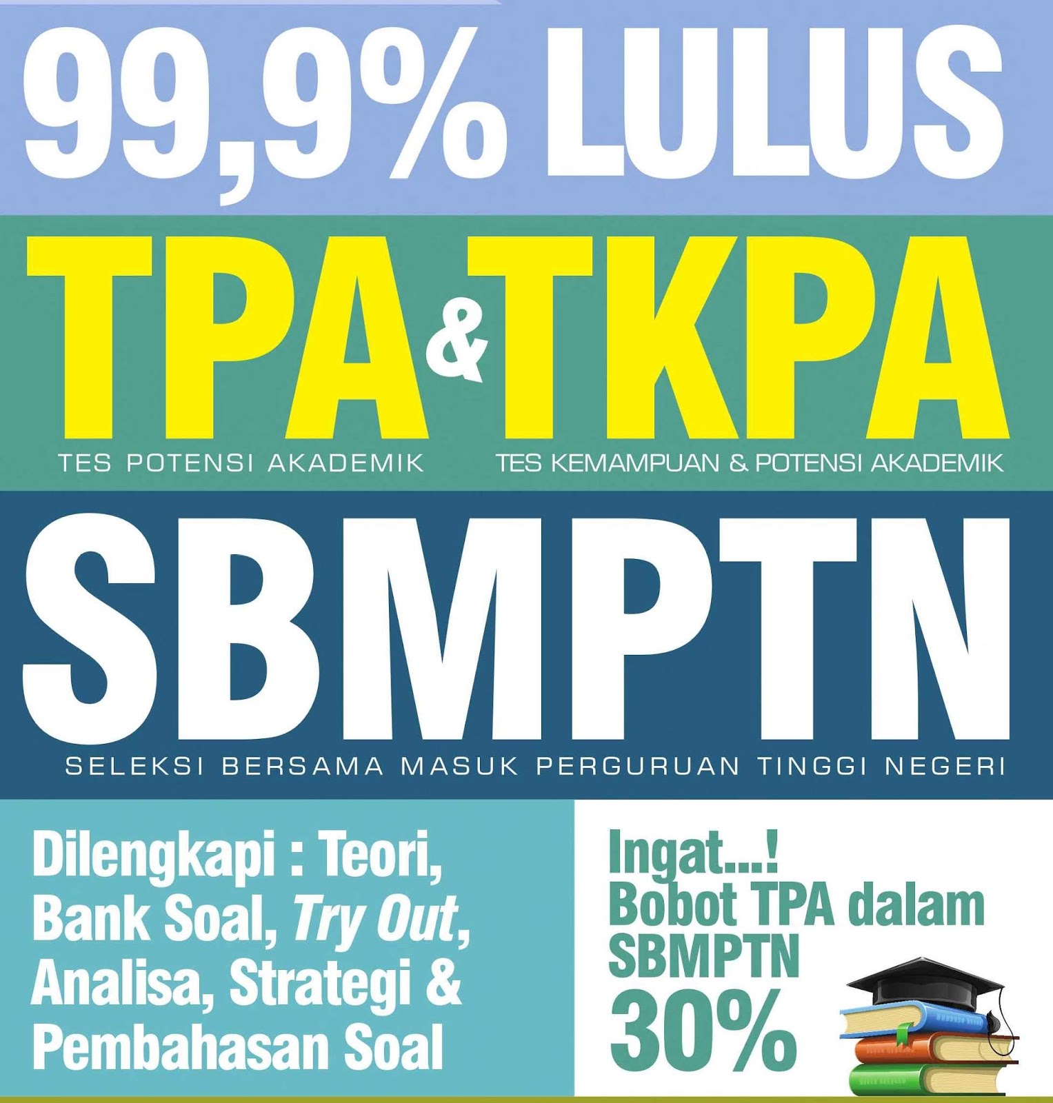 Download 99,9% Lulus TPA dan TKPA SBMPTN