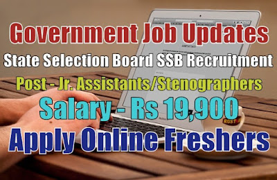 SSB Recruitment 2020