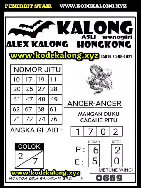 Prediksi Syair Hk 25 September 2021 Pangkalantoto