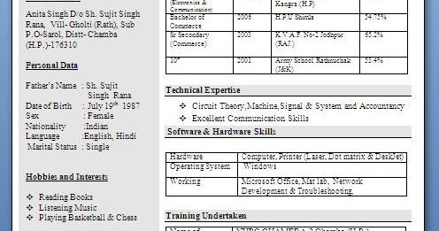 high school resume example free download