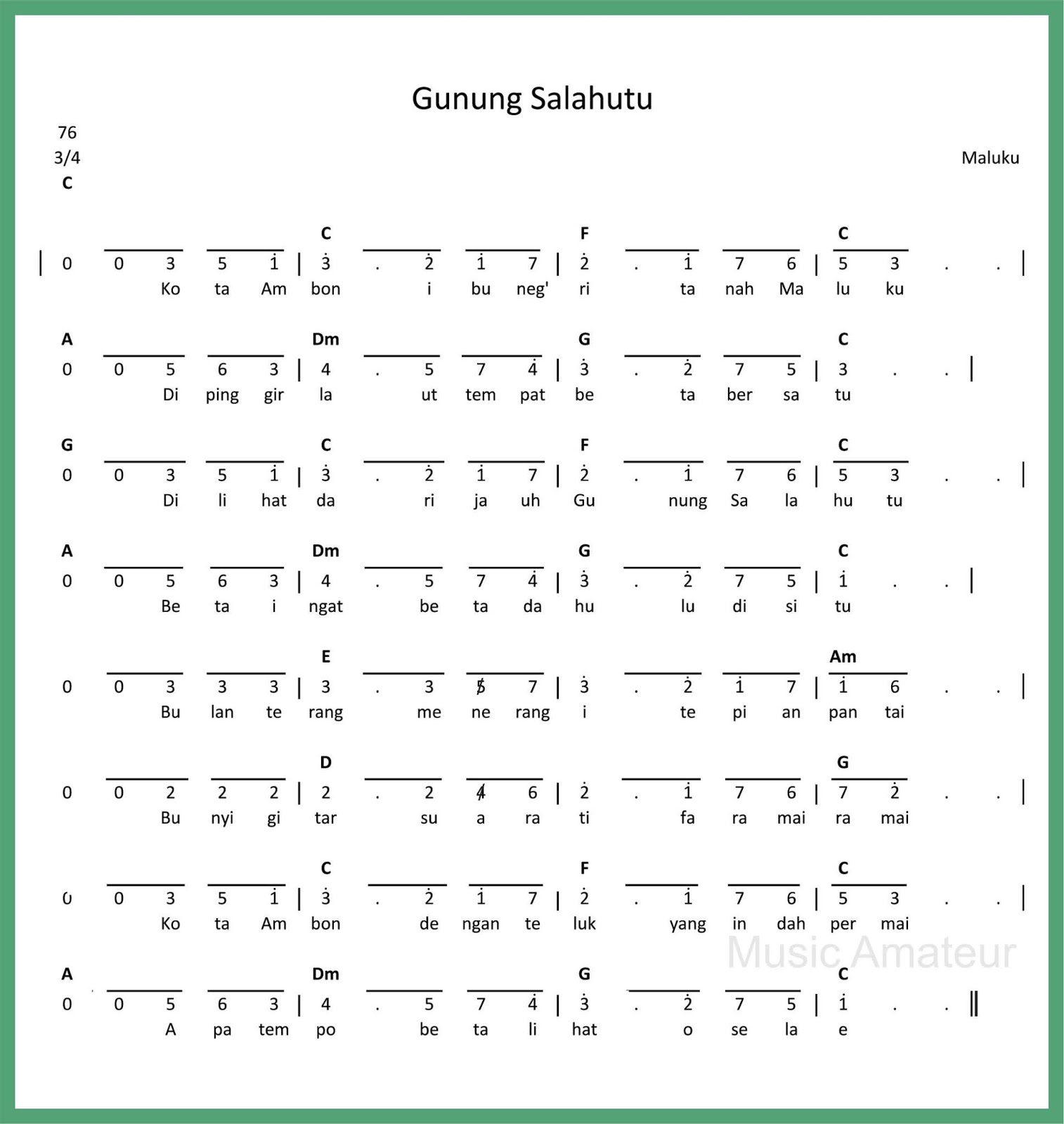 Not Angka Gunung Salahutu SEPUTAR MUSIK
