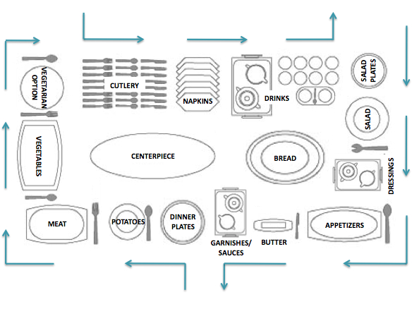 Entertain Easily B Is For Buffets entertain-easily-b-is-for-buffets