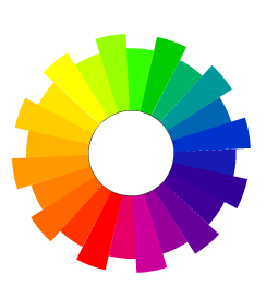 Pemilihan Warna yang Tepat Pada Desain  Grafis  Pengetahuan 