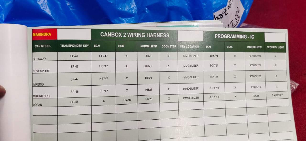 Automotive ecm ecu pcm bcm imo programming tools Canbox 2