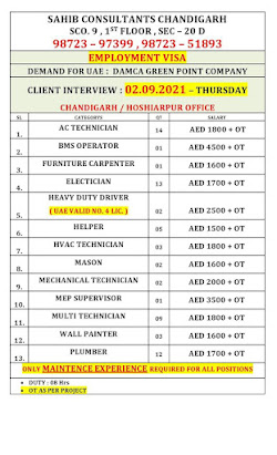 Gulf%2BJob%2BPaper%2B%252819%2529