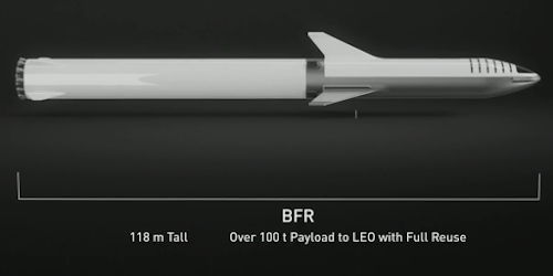 SpaceX Big Falcon Rocket v2018