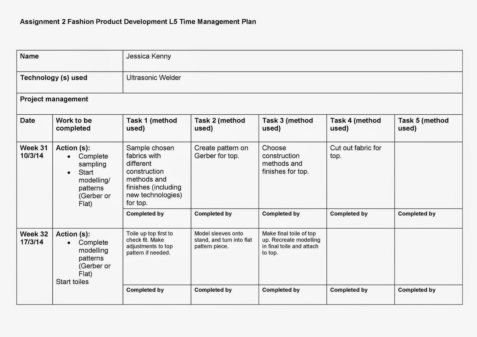 Fashion Product Development Time Management Plan fashion-product-development-time-management-plan