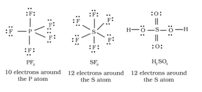 Limitations of the Octet Rule