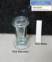 Cromatografía de adsorción (TLC)