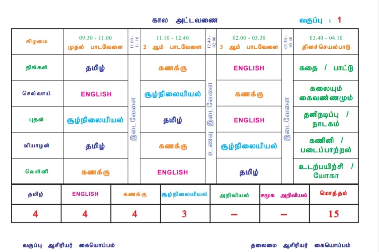 Timetable 5th. English times Table 15. New какое время