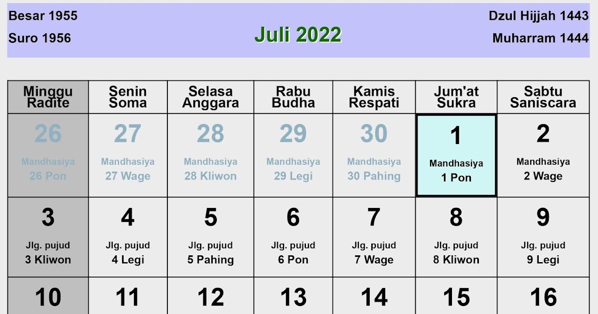 Kalender Jawa Juli 2022 Lengkap Hari Baik & Buruk - Enkosa ...