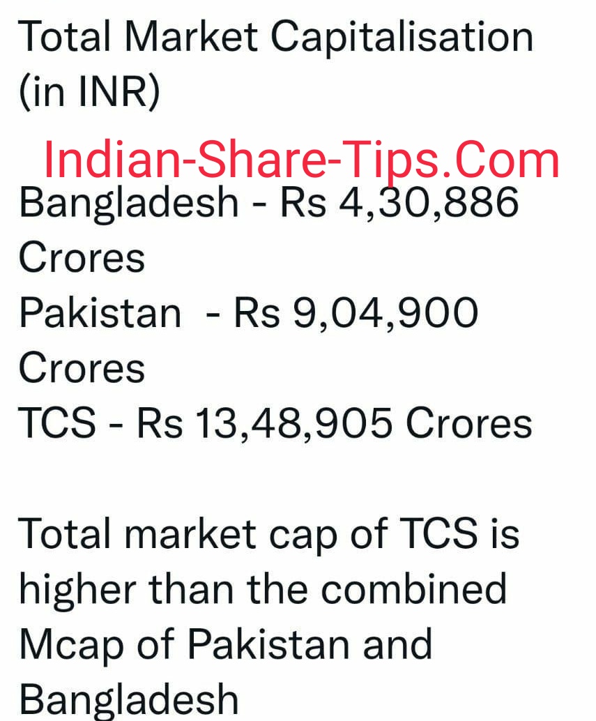 TCS Mkt Capital is 3 Times Pakistan Stock Exchange all Listed Stock