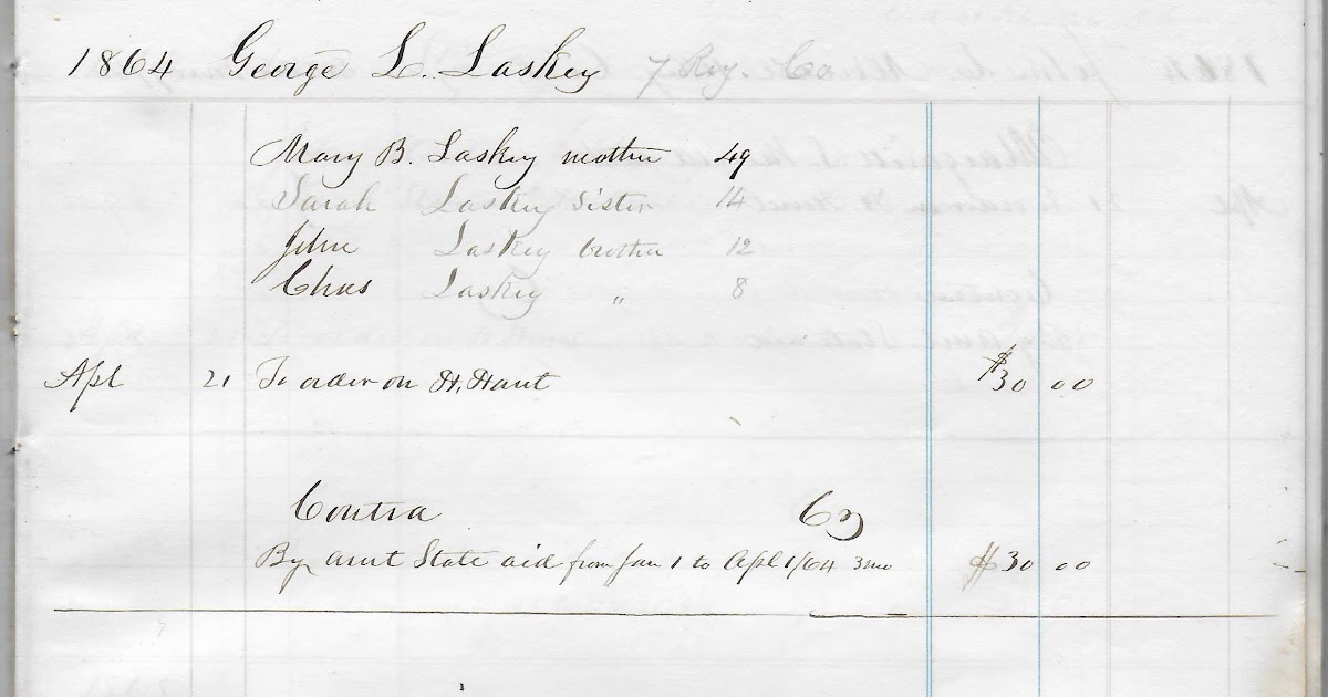 Heirlooms Reunited 1864 Payments On Behalf of Family in Robbinston