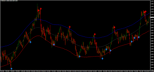 VJSniper Trading