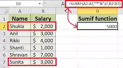 Sumif function in excel in hindi Sumif function in excel in hindi