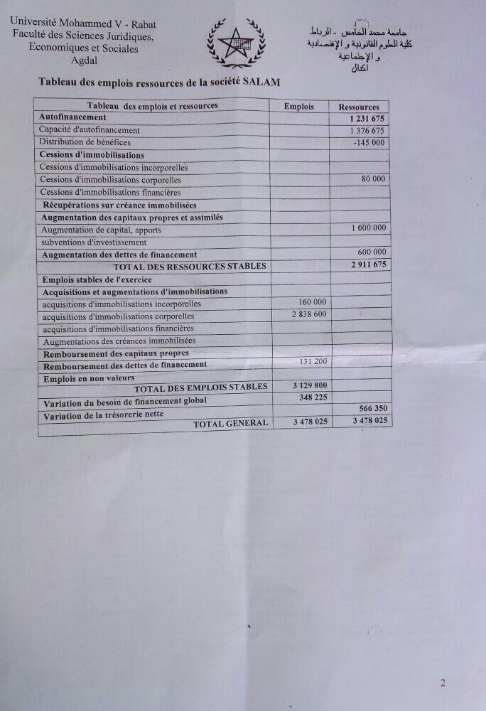 Islamic banking and finance pdf picture