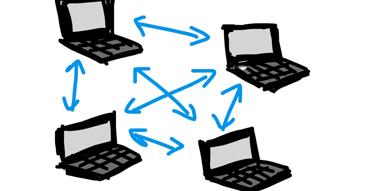 peer to peer file sharing programs ماهو مصطلح بير تو بير وما هي