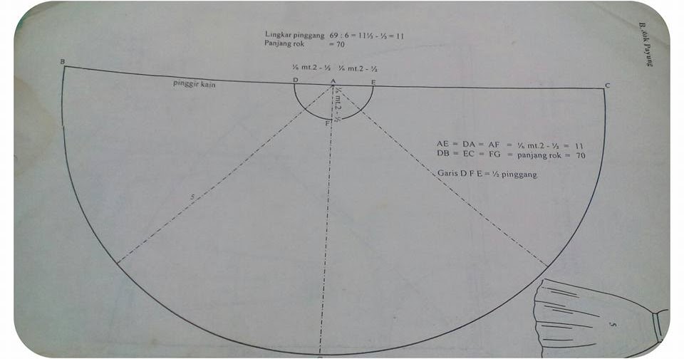 Membuat Rok Lingkaran Penuh Kursus Menjahit