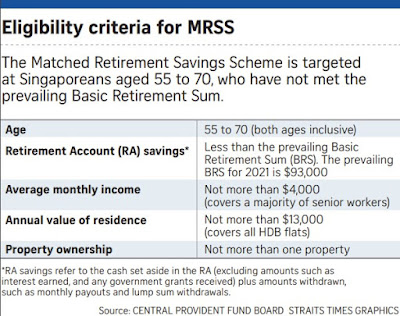 Matched Retirement Savings Scheme: 440,000 CPF members eligible for new scheme with government matching retirement account top-ups