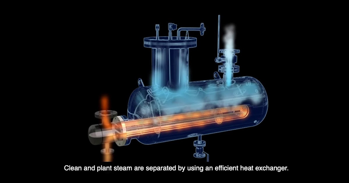 Steam Distribution Systems Training Course