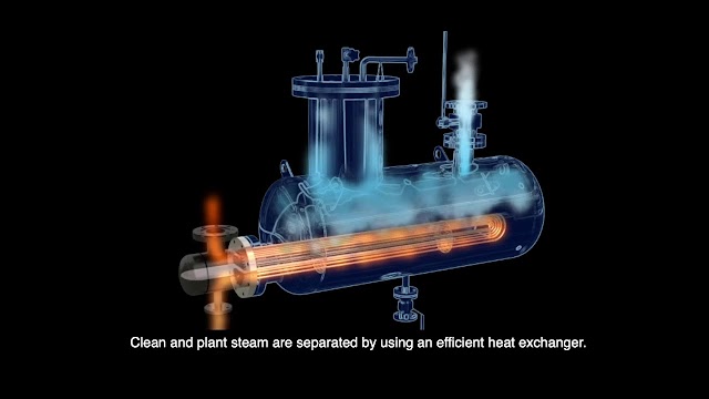 Steam Distribution Systems Training Course
