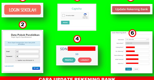 Cara Update Rekening Bos Online Butuh Ilmu