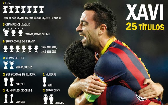 Xavi%20Hernandez.jpg