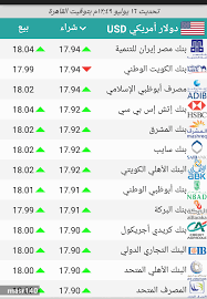 تحميل برنامج اسعار الدولار اليوم فى البنوك والسوق السوداء مباشرة 2017 