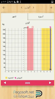 تحميل برنامج حاسبة الدورة الشهرية وايام التبويض