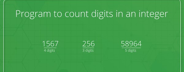 how to find first digit of a number in c - c programming tutorial