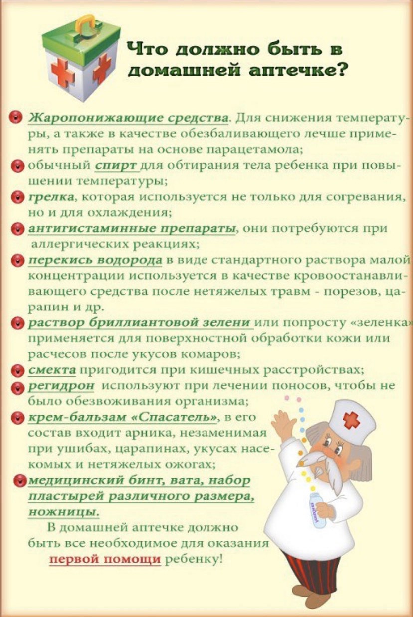 консультация для родителей таблетки не конфетки. список в аптечку для детского сада. аптечка первой помощи в детском саду. аптечка в саду что должно быть. химия в аптечке.