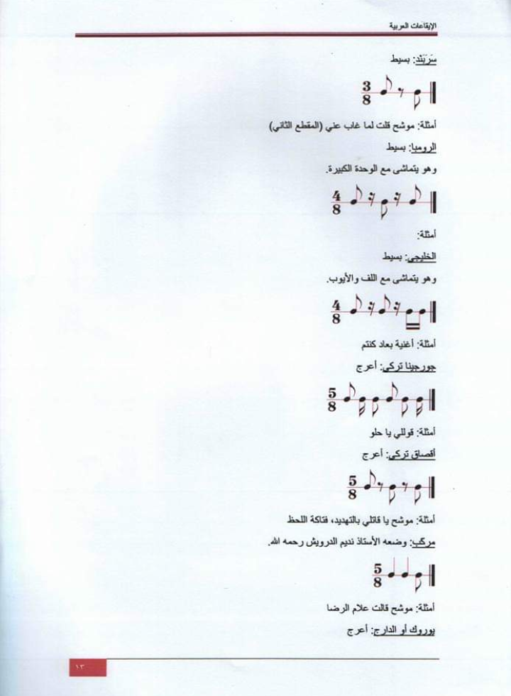 هذه اغلب الإيقاعات المستخدمة في موسيقانا العربية