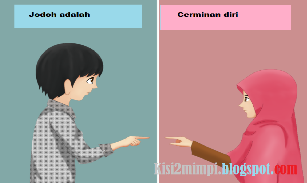 20+ Arti Mimpi Diramal Tentang Jodoh