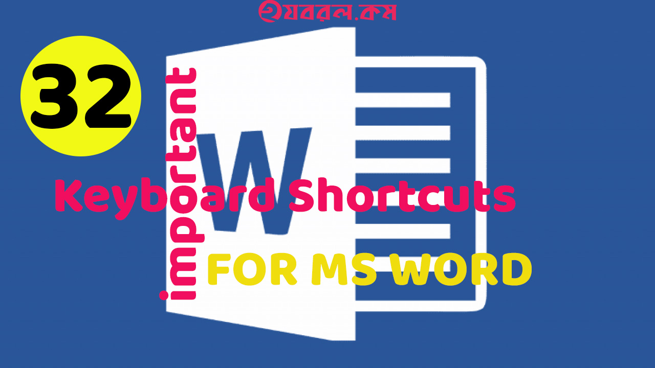 Microsoft Word Keyboard Shortcuts List 2020