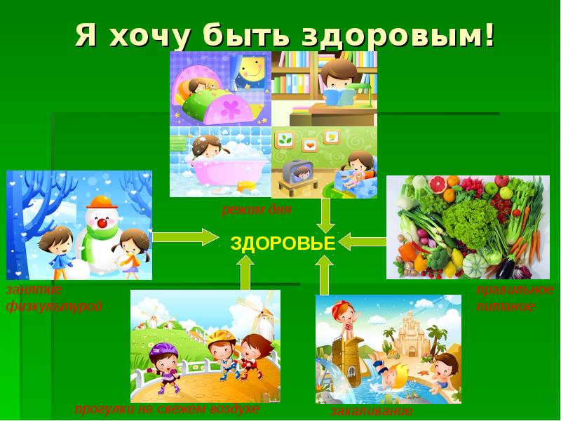 Быть здоровыми хотим картинки для детей