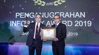 bank bjb Raih Infobank Awards Ukir Prestasi Terbaik Dua Dekade Tiada Henti
