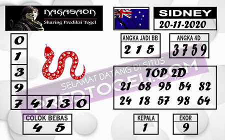 Pred Sdy Jumat 20 November 2020 Pred Togel Sydney Hari Ini Terjitu