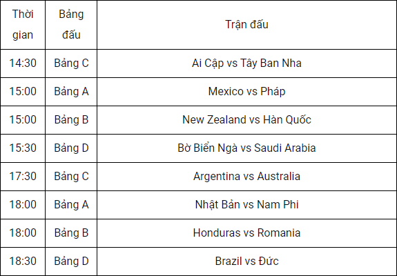 Lịch thi đấu và trực tiếp Olympic Tokyo 2021 hôm nay 22/7 Bong-da-nam