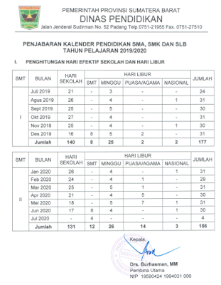 Kalender pendidikan  Provinsi Sumatera Barat Tahun Pelajaran 2019/2020 