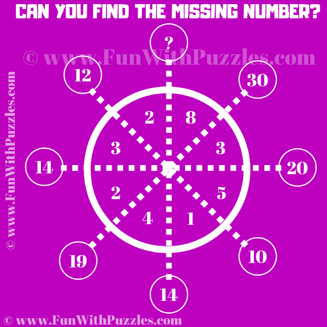 Solve for the missing number in the number puzzle