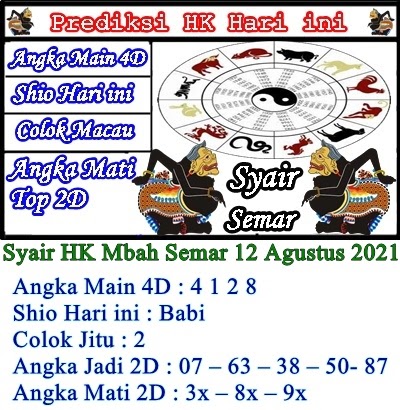 Prediksi Togel Hk 12 Agustus 2021
