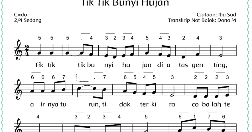 Lagu Tanah Airku Dinyanyikan Dengan Tempo