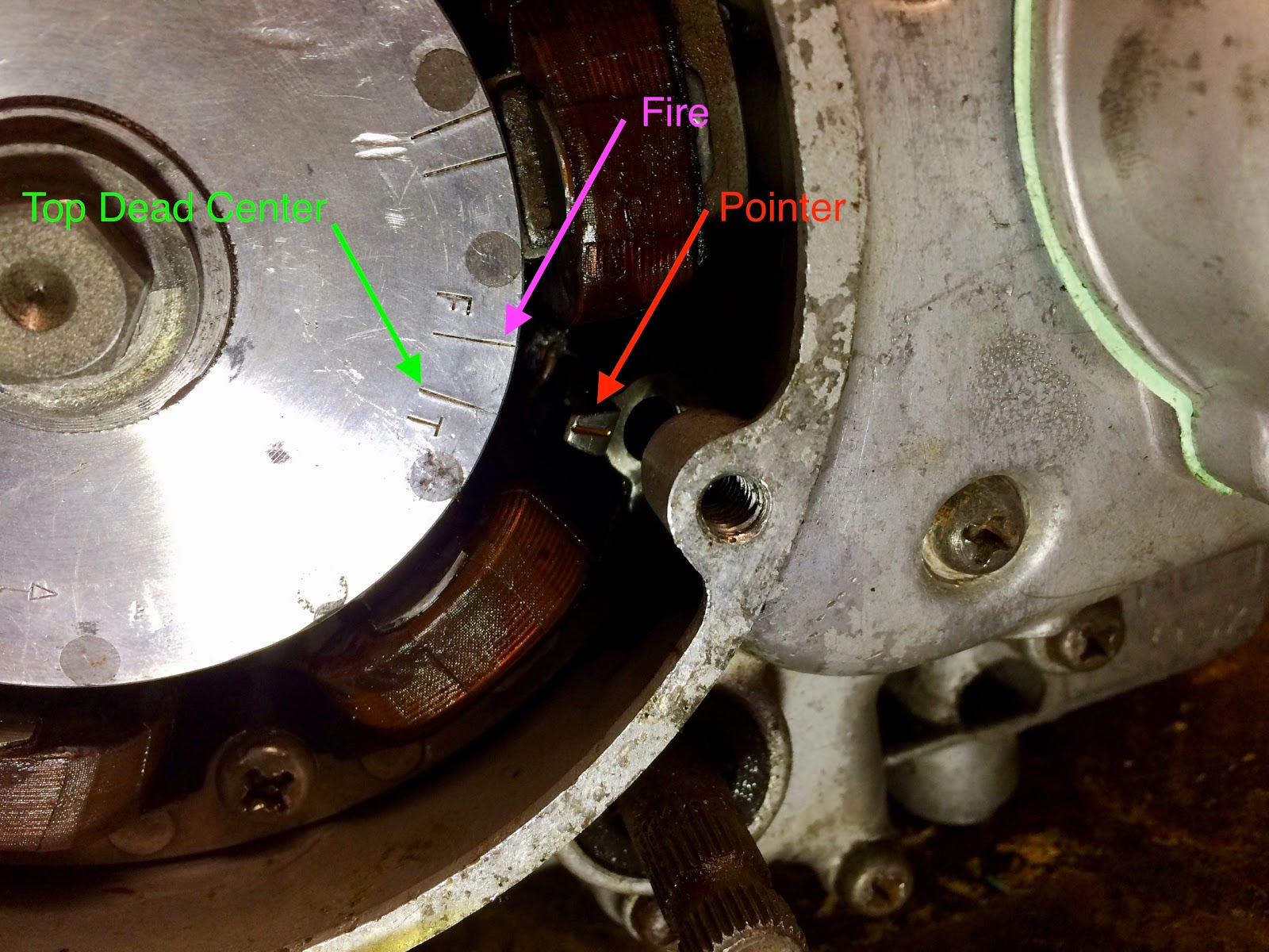 Ignition Timing Honda