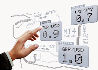 Forex trading why can i buy 12020 with 100
