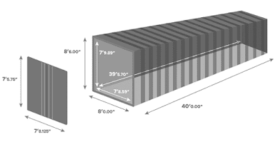 Dimensi kontainer 40 feet