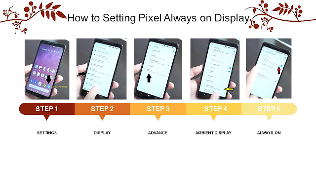 Google Pixel ambient display