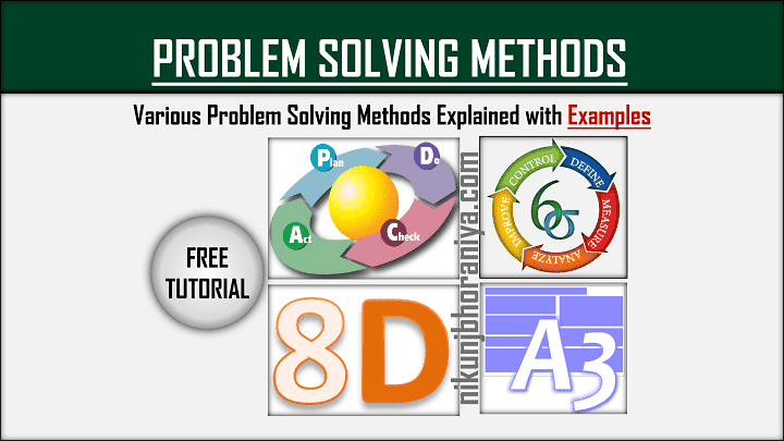 Best Problem Solving Methods | A Guide to Problem Solving – VBHWI