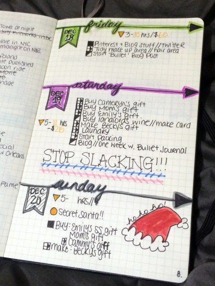 Easy Bullet Journal Ideas To Well Organize & Accelerate Your Ambitious ...