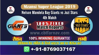 Today Match Prediction Raja Babu MSL 2019