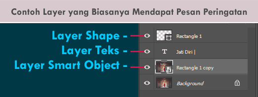 Contoh layer vektor di Photoshop Contoh layer di Photoshop yang mengandung data vektor